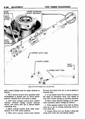06 1959 Buick Shop Manual - Auto Trans-034-034.jpg